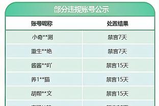 世体：阿劳霍&德泽尔比经纪人抵达巴塞罗那，商谈续约&执教